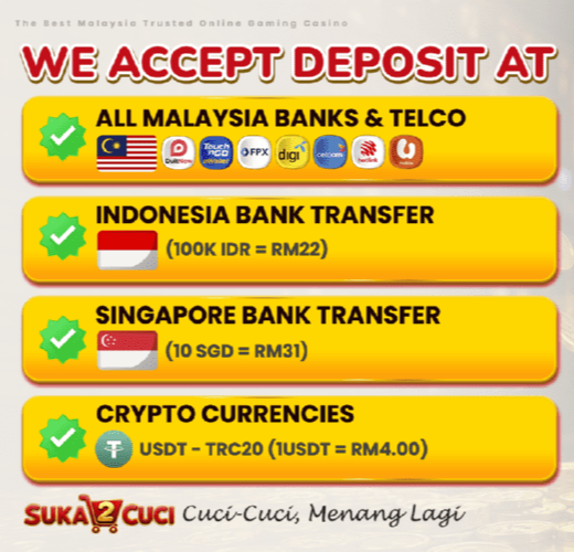 Payment methods
